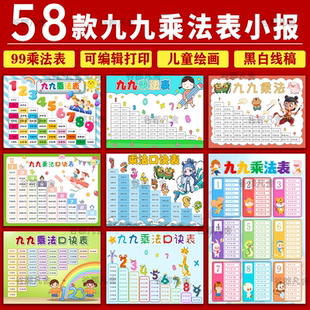 小学生99乘法手抄报电子版口诀表word可编辑模板线稿A3A4可打印
