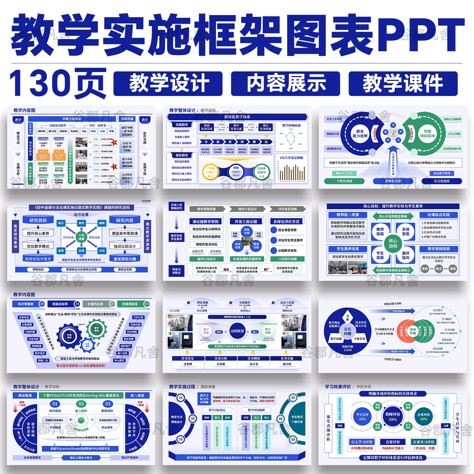 教师教学能力策略设计成效实施数据分析框架教育课件图表ppt模板图片