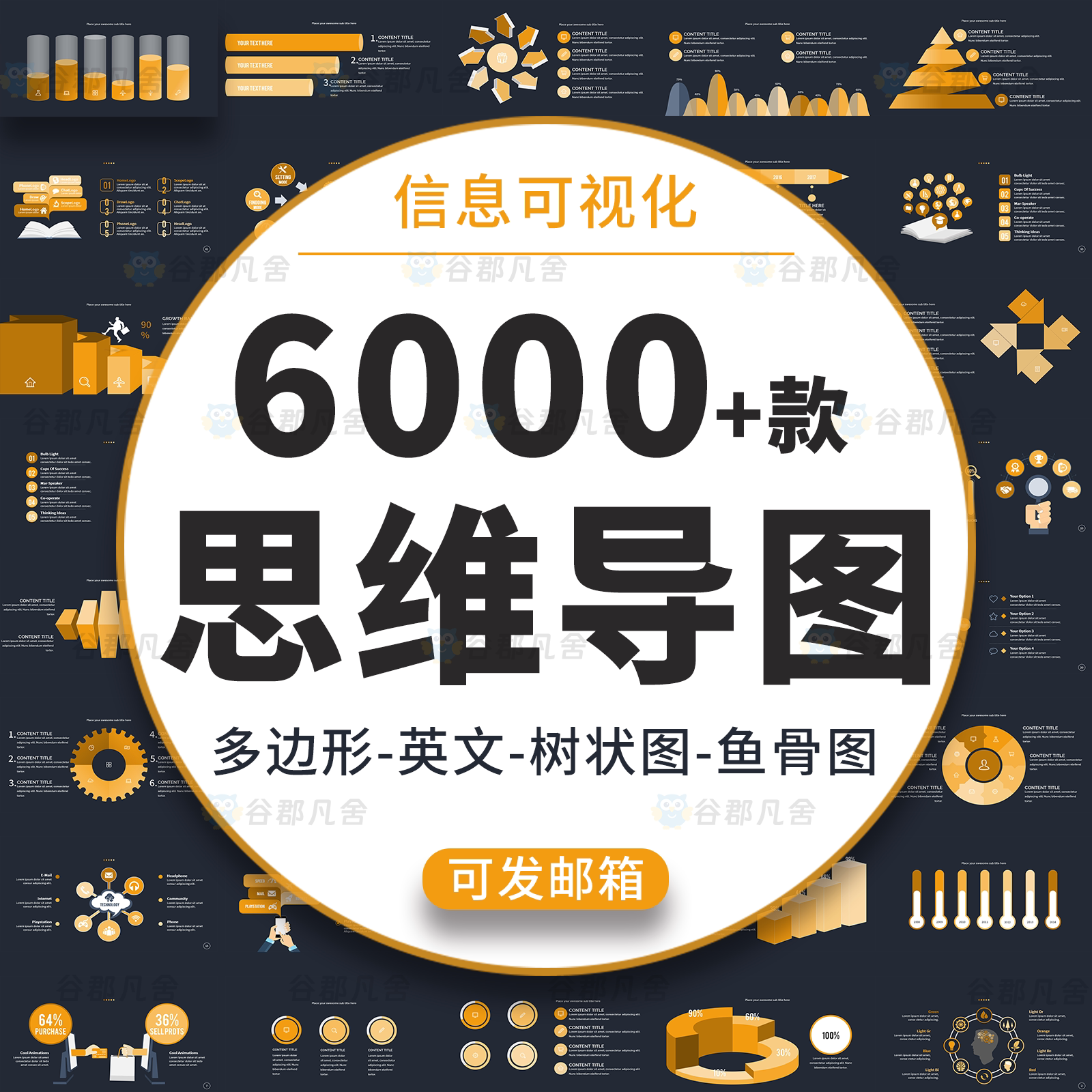 思维导图ppt模板信息可视化流程英文数据分析鱼骨树状图表word图片