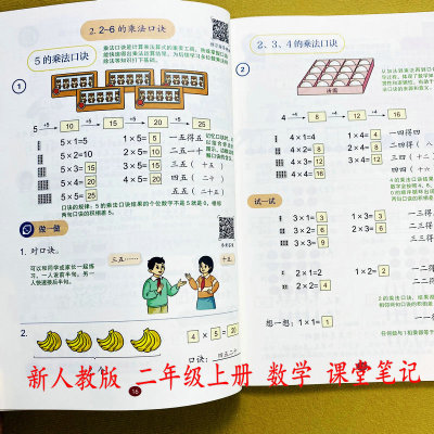 人教版数学新课堂笔记二年级上册