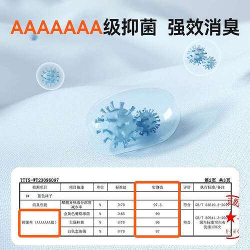 【一楠推荐】A63-98 E祇棉羊抗菌防臭精油袜正品四季男女袜