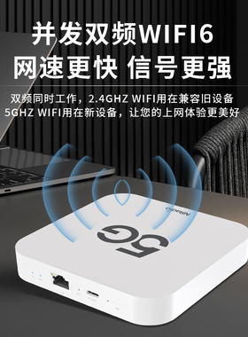 移动5G无线路由器插卡cpe随身wifi6鲲鹏c2000千兆双频便携式车载光纤宽带免拉线纯流量上网卡全国强力穿墙