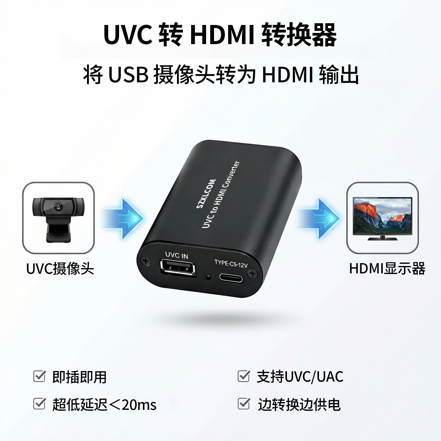 UVC转HDMI转换器免驱兼容DJI POCKET3/Insta360/USB摄像头UVC协议