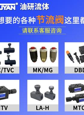Z2FS22叠加式Z2FS6双向Z2FS10-20B单向3X节流阀液压Z2FS16-30B/S2