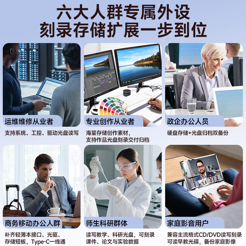 纽曼Type-C/USBUSB外置移动光驱刻录机8倍速免驱扩展坞硬盘盒适DS