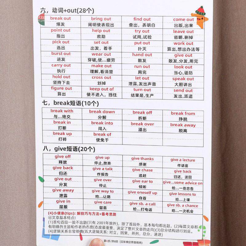 英语顺口溜+语法法体初系知识大全卡片中小学语背wqq诵口诀公式思