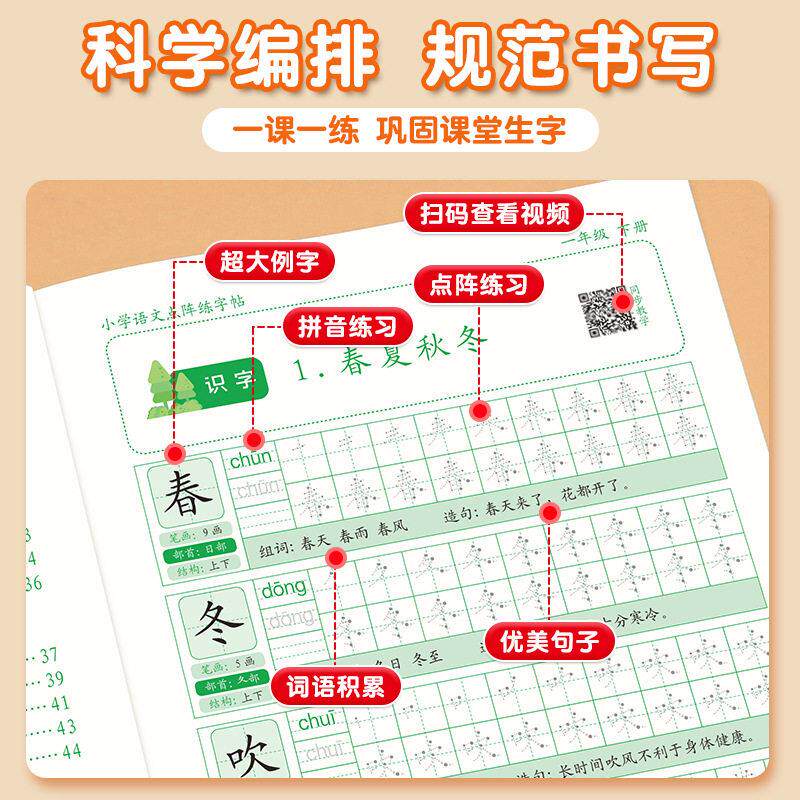 小学1练-3年级人句版语文点教阵字帖描红组词造同步训无练CL