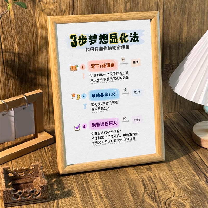 速发步梦想显化法提升自我认知学生书桌摆件宿舍相框墙面装饰画挂