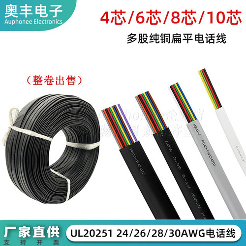 UL2025124AWG/26AWG/28AWG