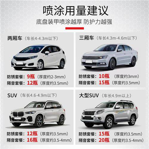 新品施立盾金罐粒粒胶汽车底盘装甲自喷防锈漆地盘侧裙粒粒胶原厂