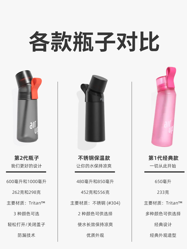 Air up Water Bottle for Sale: Original Scented Hydration - Product image 2