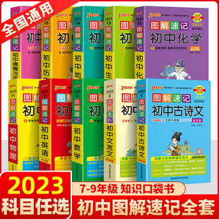 2023新版绿卡初中图解速记初中古诗文数学英语物理化学生物地理全套讲解