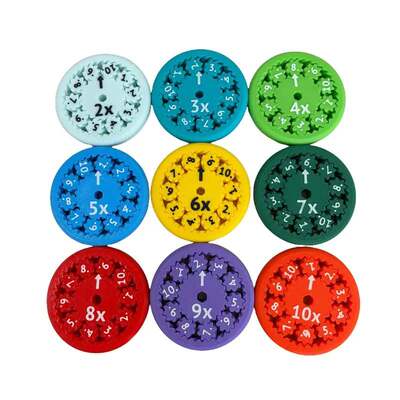 大量现货 Math Fidget Spinners 用于学习算术的教育旋转玩具
