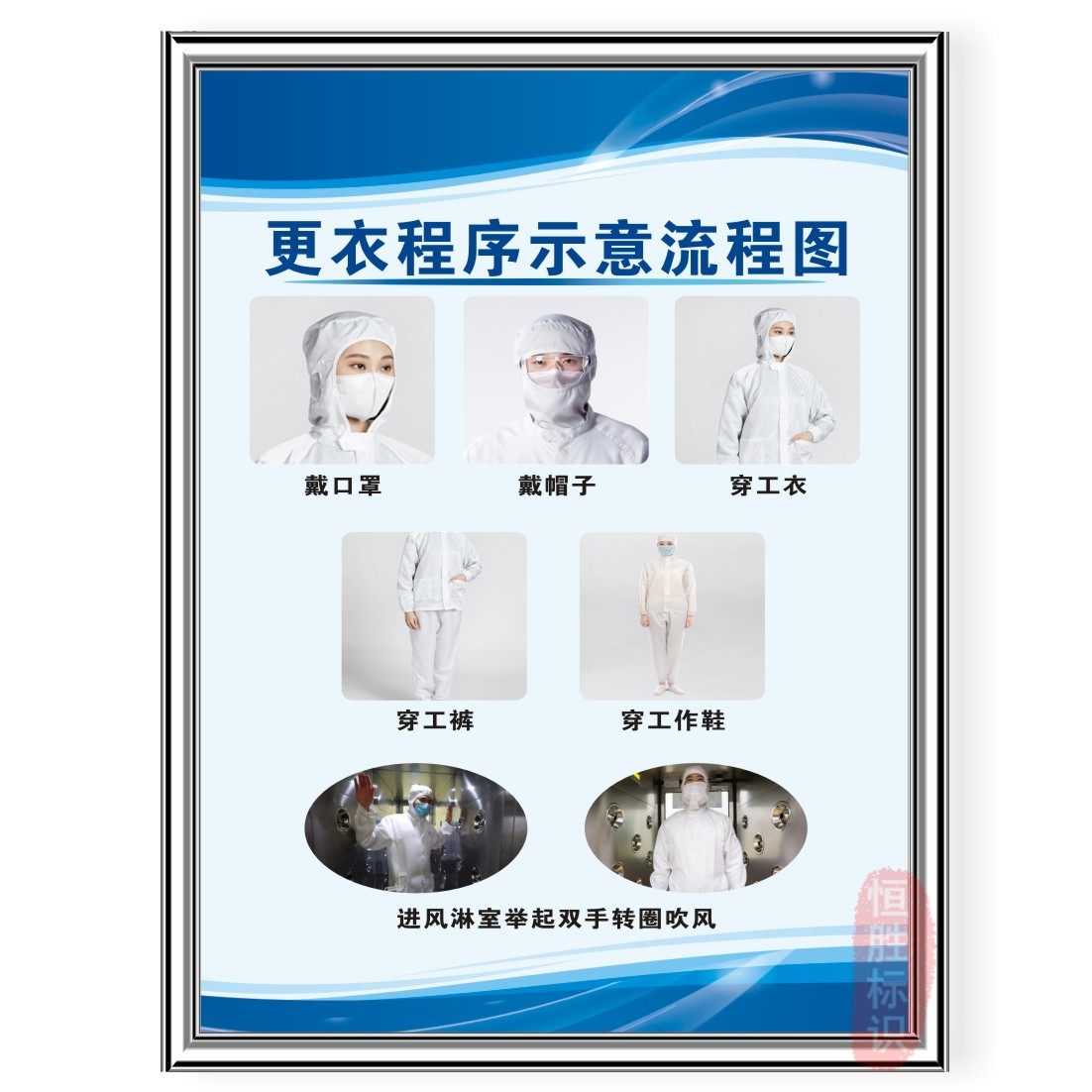 更衣程序示意流程图食品公司工厂车间标语标牌安全生产海报警示