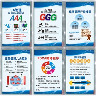 精益生产质量标语PDCA管理品质量流程标识牌工厂企业文化画上墙贴