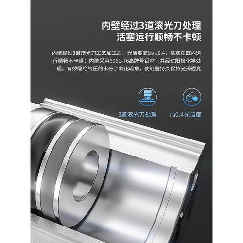 TWSNS台匠山耐斯气动手指气缸MHZ2-10DHFZ2-16D20D20S32D