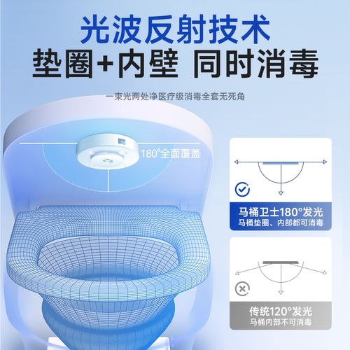 马桶卫士紫外线消毒器消毒灯卫生间除菌除味厕所灭菌除臭小夜灯