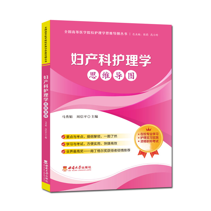 妇产科护理学思维导图