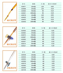 翌哲滴定管透明棕色酸式/碱式/通用10/25/50/100ml实验用玻璃仪u.