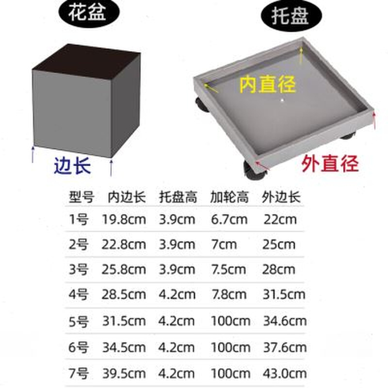 品正方形花盆托盘万向轮仿水泥盆带滚轮花盆底座滑轮花盆架托架促