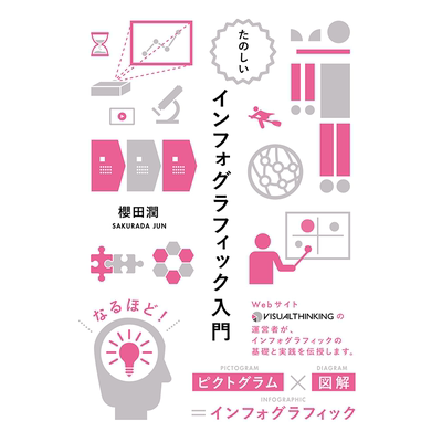 【现货】 Introductory of Fun Inforgraphics，有趣的信息图标传达 日文原版图书籍进口正版 櫻田 潤 纹样/图形图案 BNN