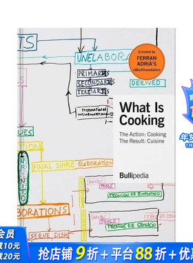 【预售】何为烹饪(签名版) What is Cooking (Signed Edition)  原版英文餐饮生活美食 正版进口书
