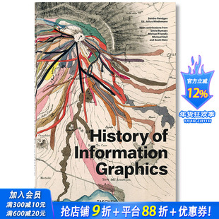 【现货】History of Information Graphics 信息图形设计的历史