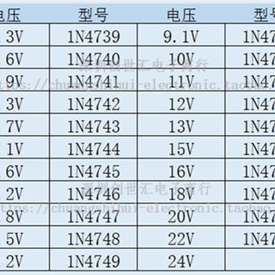 (10只)ON德昌 1W稳压二极管 1N4748 IN4749 4750 4751A 直插DO-41