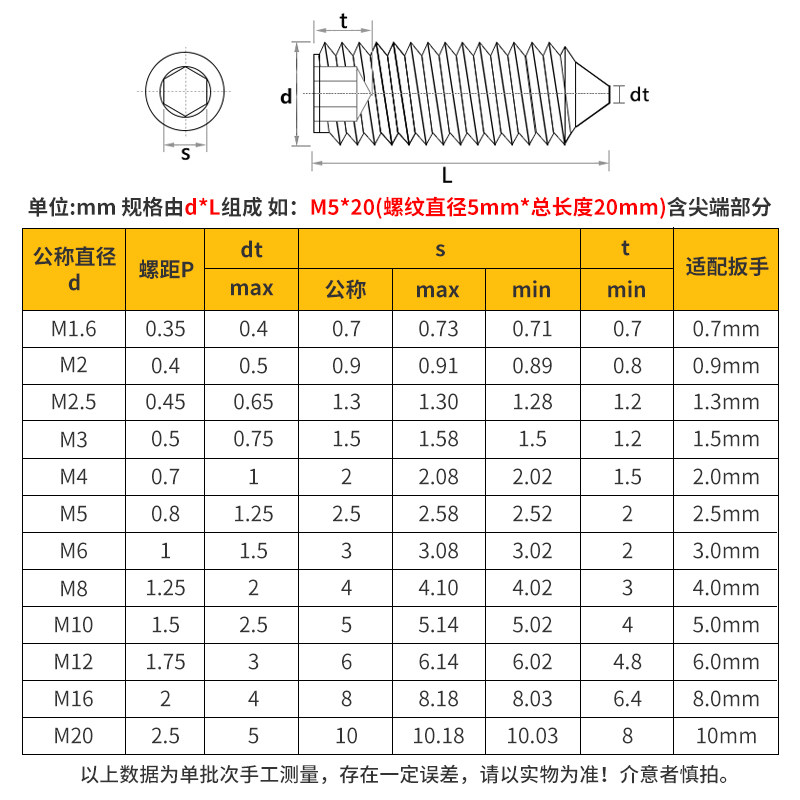 不锈钢尖端螺丝钉玻璃门把手螺丝室内房门锁拉手内六角螺钉M5M6