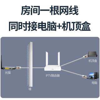 千兆WiFi6无线路由器iptv机顶盒一体机六天线穿墙3000M双频5G上网VLAN电脑电视两用千兆宽带无线IPTV透传