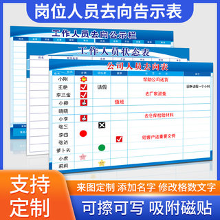 可定制企业办公人员去向公示牌在岗动态考勤管理表软白板磁性墙贴