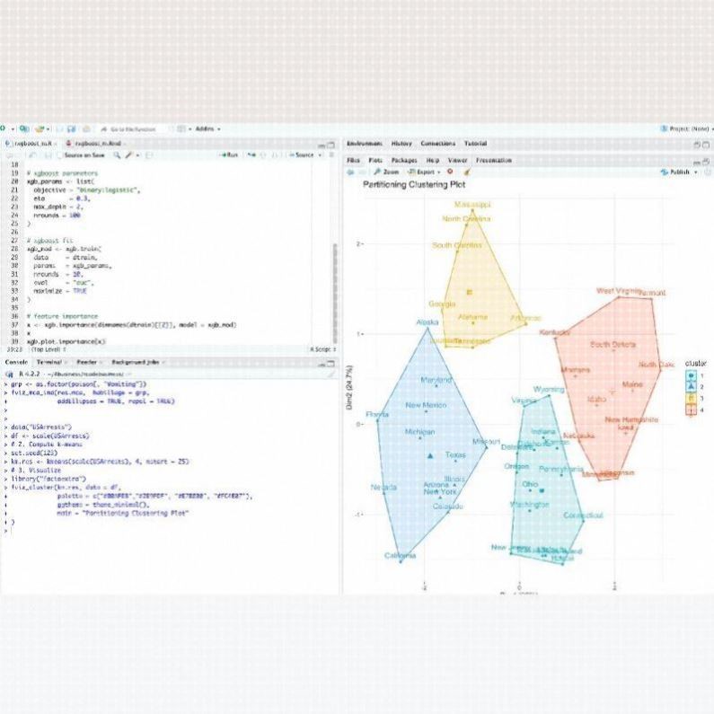 R语言代做 R shiny数据分析R代做 复杂网络 R code  igraph R作图