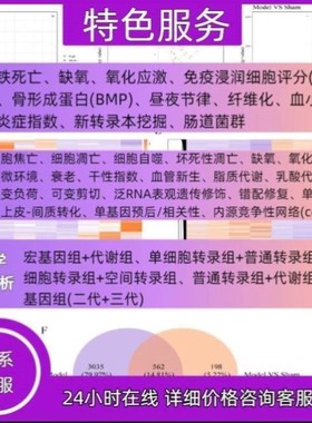 单细胞空间交响乐 空间转录组 内容涵盖video 细胞注释marker表