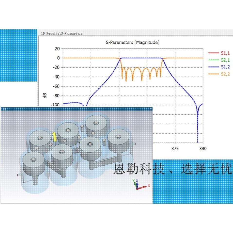 天线设计代做hfss天线设计cst设计仿真滤波器线超材料天线ads设计