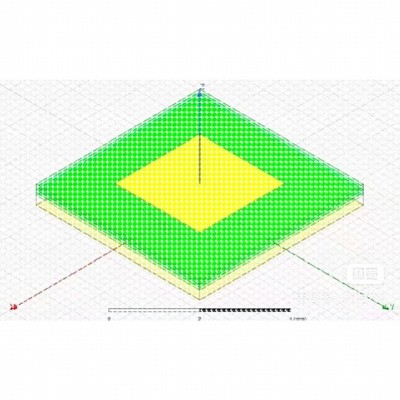 专业彷真设计各类天线,如各类微带天线、缝隙天线手机天线