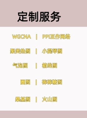 GBD数据库挖掘分析生信分析服务医学sci发文nhanes定制服务孟德尔