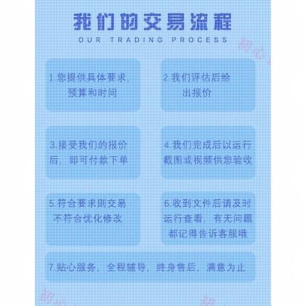 matlab代编程序代做python算法编写代码通信图像信号处理电气彷真