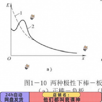 Matlab/Simulink、Comsol/Maxwell、Multisim / Proteus全栈彷真