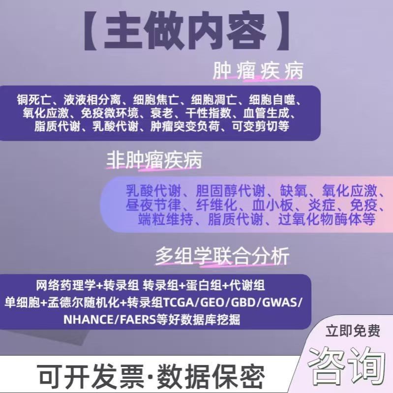 TCGA GEO单细胞转录组分子对接生信