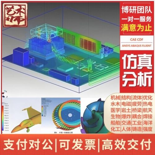 fluidsim电气动液压Synopsys光学optistruct结构APDL彷真分析代做