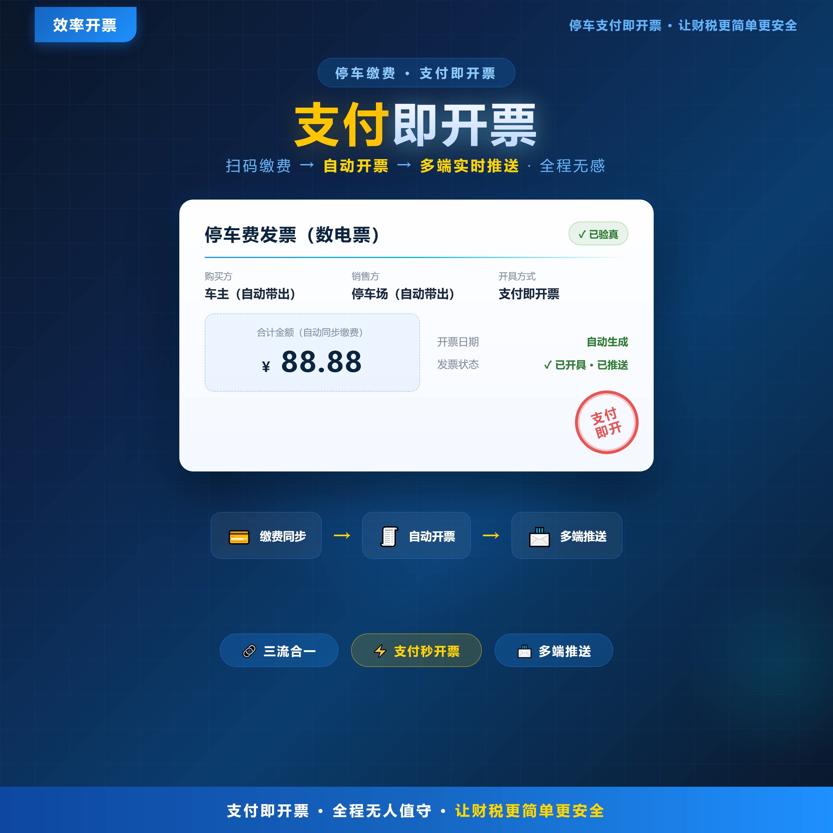 停车场改造支付开票系统改造不限财务软件配套用品