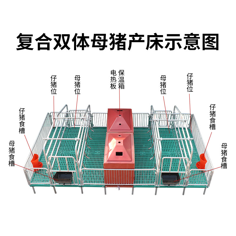 母猪产床产保一体猪用产床限位栏全复合保育床母猪分娩床养猪设备