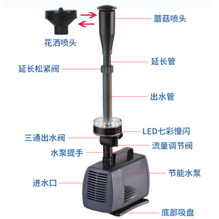 蘑菇喷泉全套LED彩灯喷头小型鱼池水池庭院户外造景养鱼增氧水泵