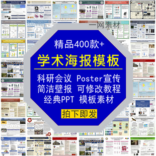 学术海报Poster科研会议简洁宣传壁报可修改教程经典PPT模板素材