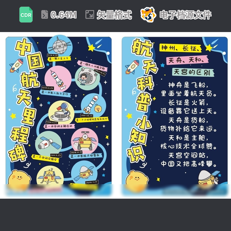 中国航天里程碑广告设计宇宙员展板小学知识校园CDR模板素材