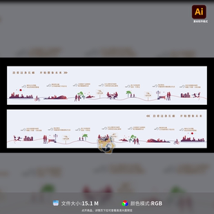 地产围挡通道公园装 饰广告展板海报设计价值点宣传AI模板素材