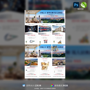 三宫格地产海报创意设计户型配套价值点展示PSDCDR格式 模板素材