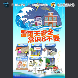 雷雨天气伞恶劣滴展板注意事项安全宣传闪电声PSD模板素材