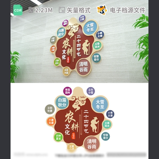 二十四节气社区文化墙新农村知识家立春歌历CDR模板素材