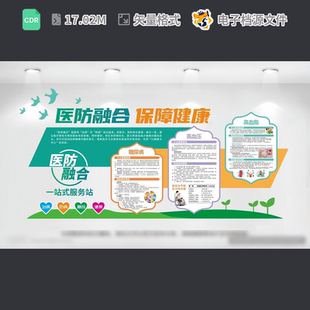 医防融合文化墙高血脂慢病健康教育共建享展板模CDR模板素材